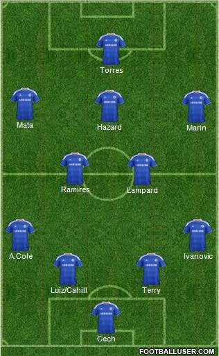Chelsea Formation 2012