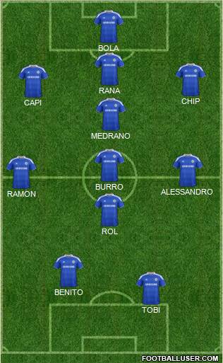Chelsea Formation 2012