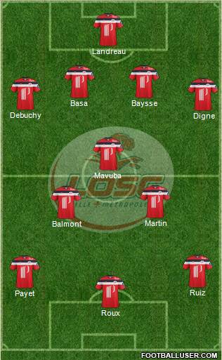LOSC Lille Métropole Formation 2012