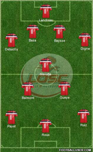 LOSC Lille Métropole Formation 2012