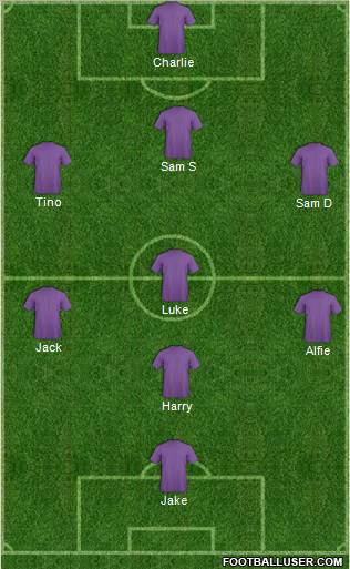 Reading Formation 2012