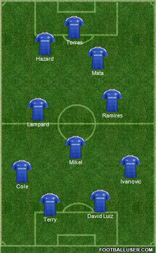 Chelsea Formation 2012