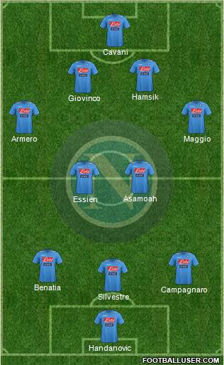 Napoli Formation 2012