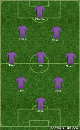 Reading Formation 2012