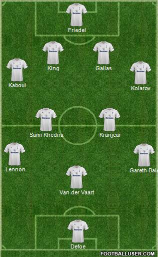 Tottenham Hotspur Formation 2012