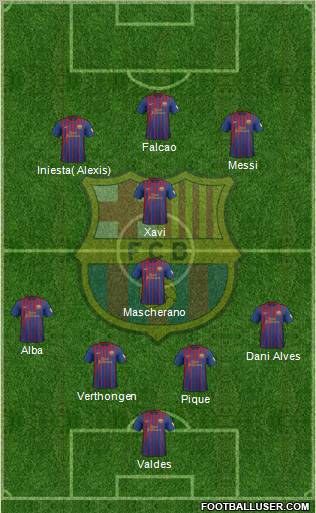 F.C. Barcelona Formation 2012