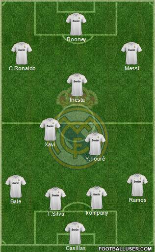 Real Madrid C.F. Formation 2012