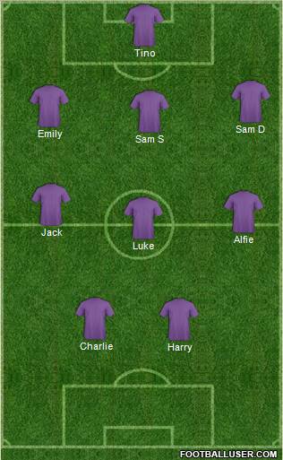 Reading Formation 2012