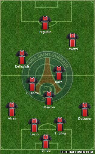 Paris Saint-Germain Formation 2012