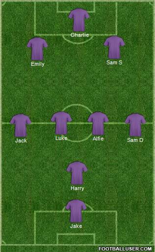Reading Formation 2012