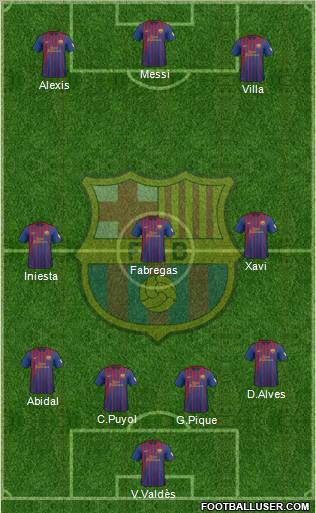 F.C. Barcelona Formation 2012