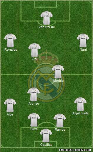 Real Madrid C.F. Formation 2012