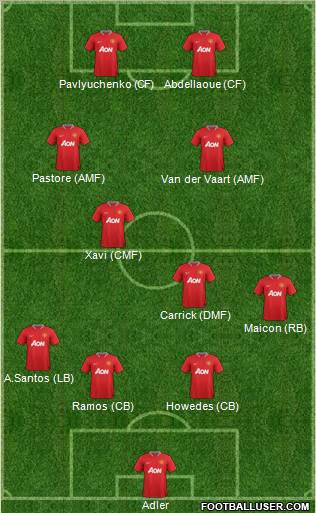 Manchester United Formation 2012