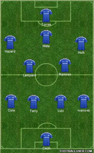 Chelsea Formation 2012