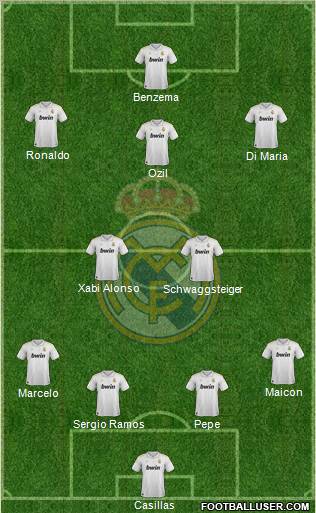 Real Madrid C.F. Formation 2012