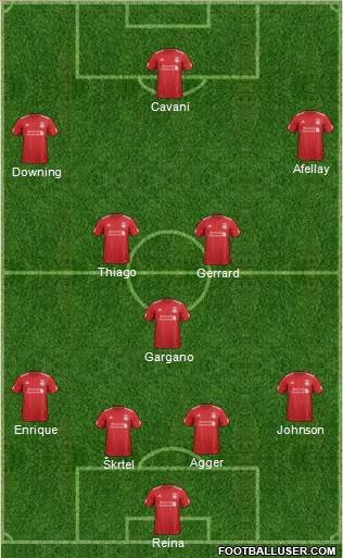Liverpool Formation 2012