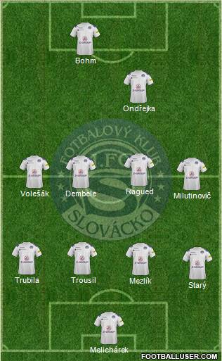 1.FC Slovacko Formation 2012
