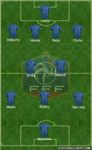 France Formation 2012