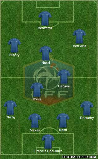 France Formation 2012