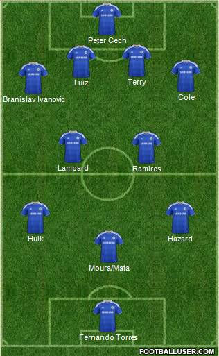Chelsea Formation 2012