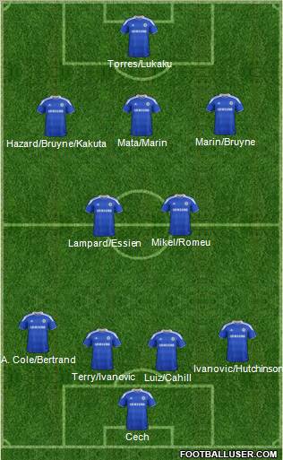 Chelsea Formation 2012