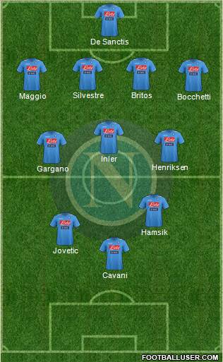 Napoli Formation 2012