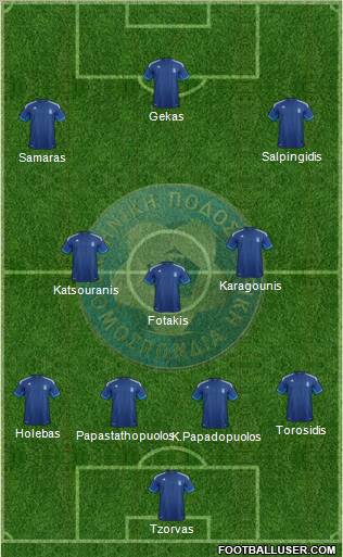 Greece Formation 2012