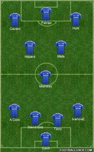 Chelsea Formation 2012