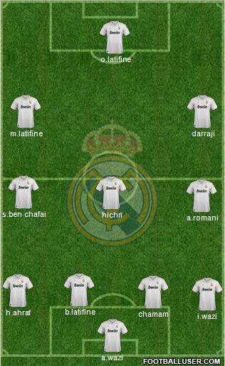 Real Madrid C.F. Formation 2012