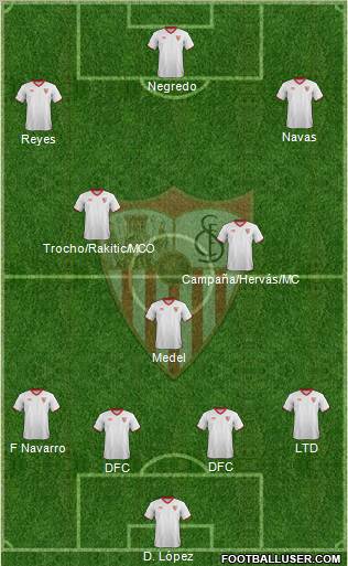Sevilla F.C., S.A.D. Formation 2012