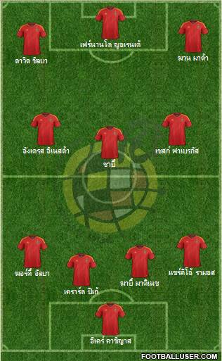 Spain Formation 2012