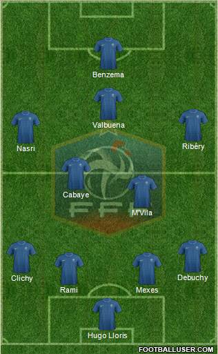 France Formation 2012