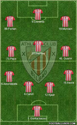 Athletic Club Formation 2012