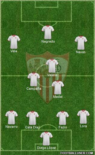 Sevilla F.C., S.A.D. Formation 2012