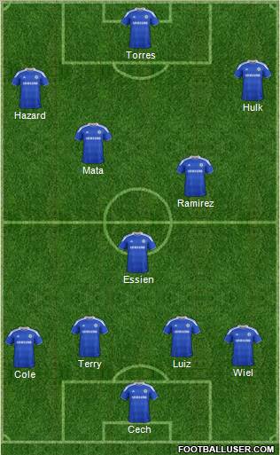 Chelsea Formation 2012