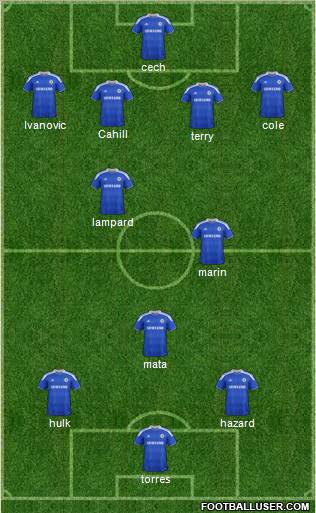 Chelsea Formation 2012