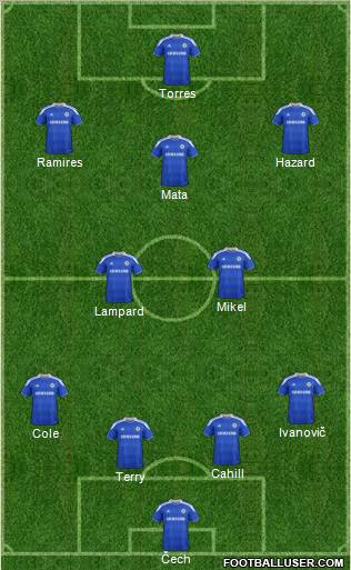 Chelsea Formation 2012