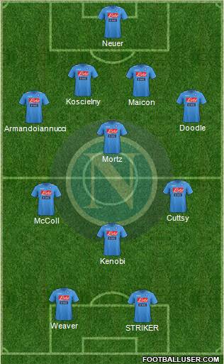 Napoli Formation 2012