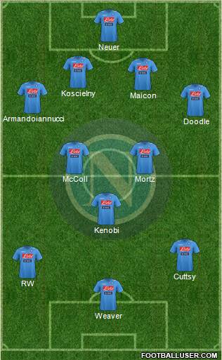 Napoli Formation 2012