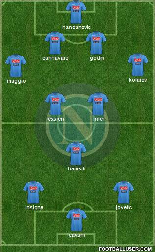 Napoli Formation 2012