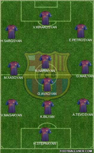F.C. Barcelona Formation 2012