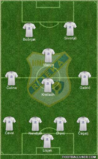 HNK Rijeka 4-3-1-2 football formation