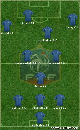 France Formation 2012