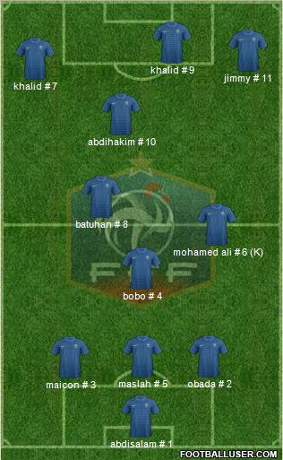 France Formation 2012