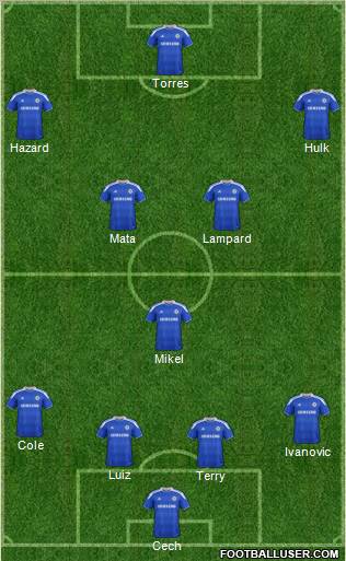 Chelsea Formation 2012