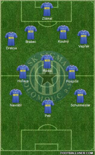 Sigma Olomouc Formation 2012