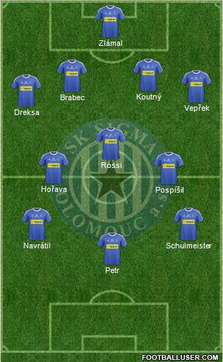 Sigma Olomouc football formation