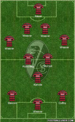 SC Freiburg Formation 2012