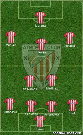 Athletic Club Formation 2012