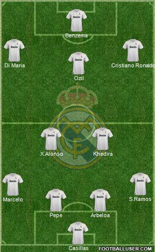 Real Madrid C.F. Formation 2012